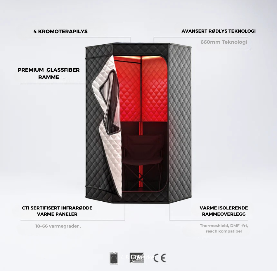 Saunabox Infrarød Sauna PRO (2025 Versjon)