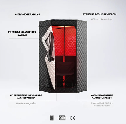 Saunabox Infrarød Sauna PRO (2025 Versjon)